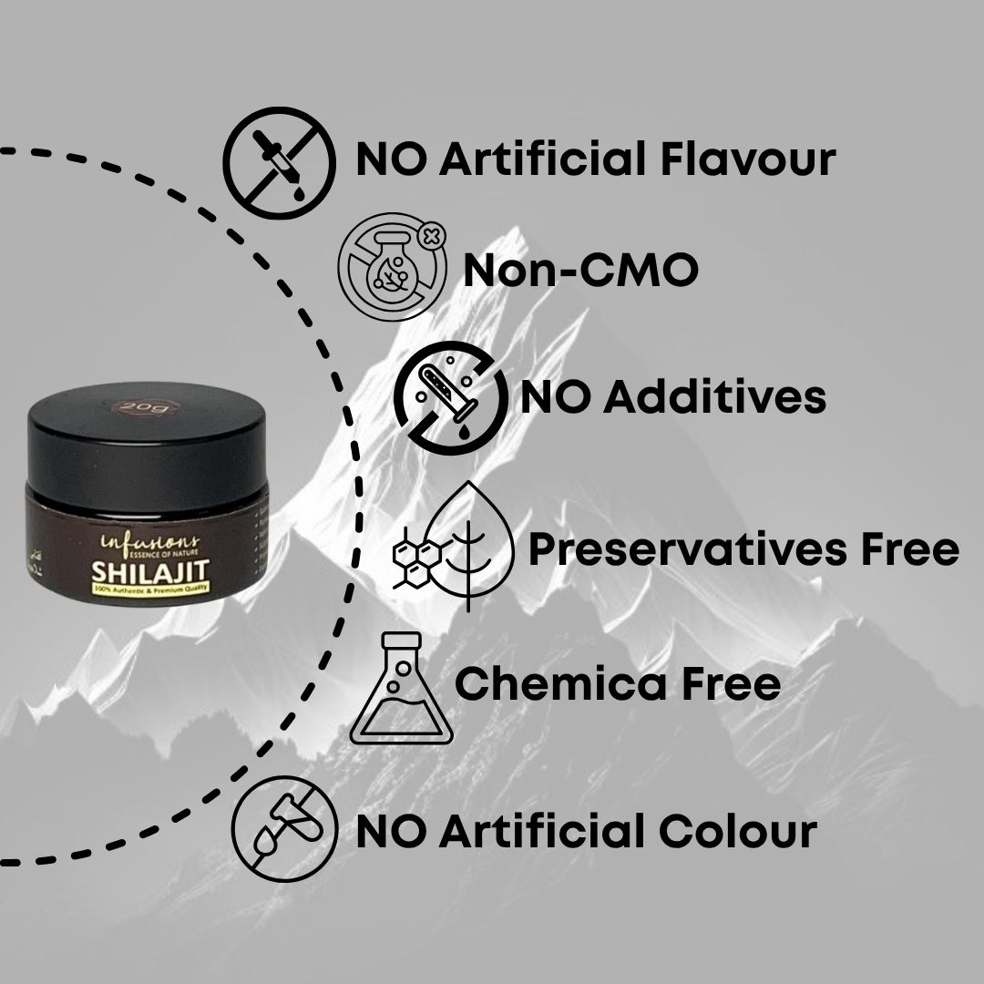 Shilajit product image view 5