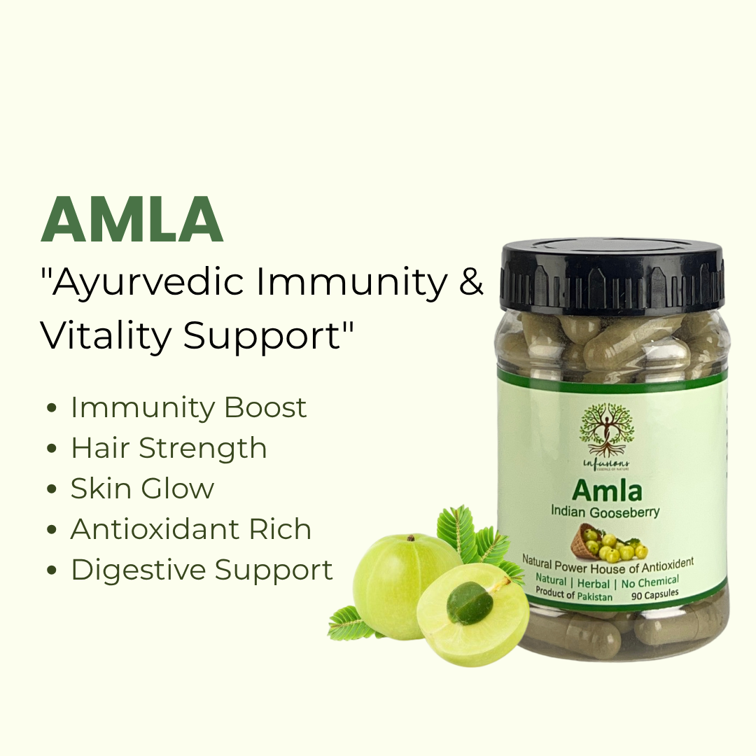 Amla Capsules | Natura Immunity Booster product image view 2