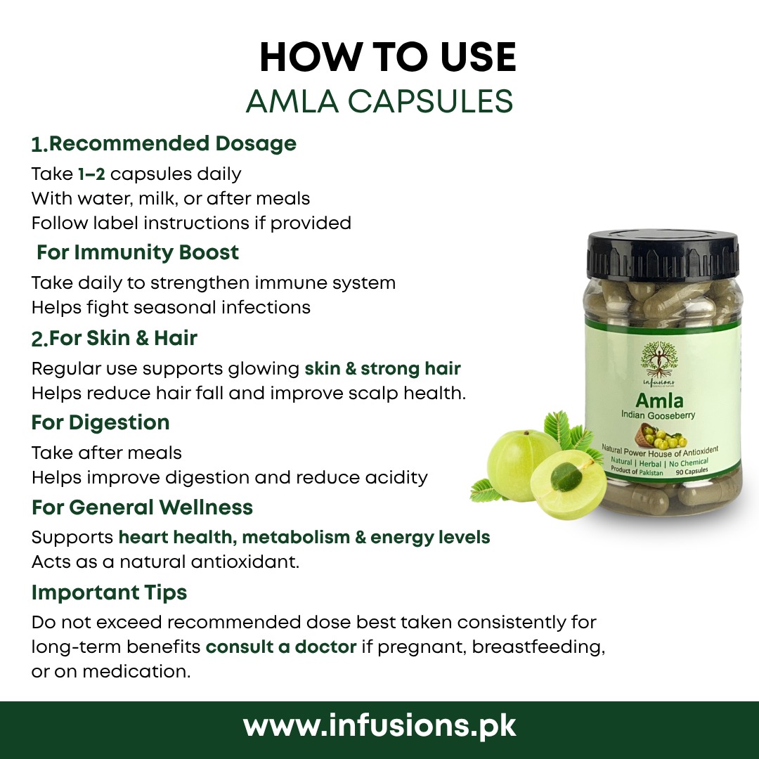 Amla Capsules | Natura Immunity Booster product image view 3