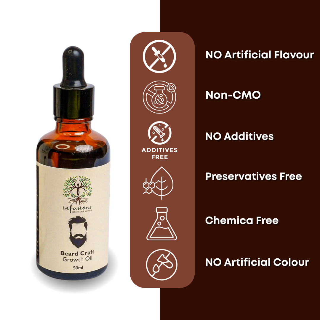 Beard Craft Growth Oil | Fast Beard Growth Formula product image view 4