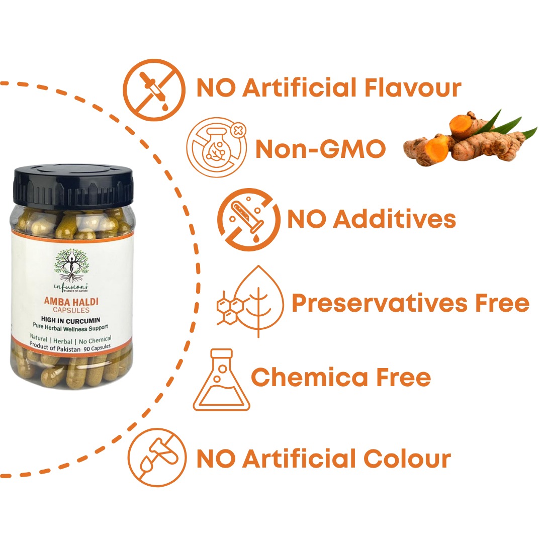 Amba Haldi Capsules in Pakistan by Infusions view 4