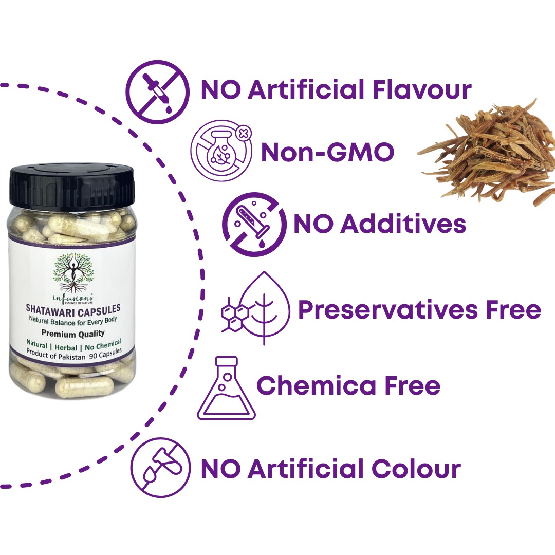 Shatawari Roots Capsules product image view 4