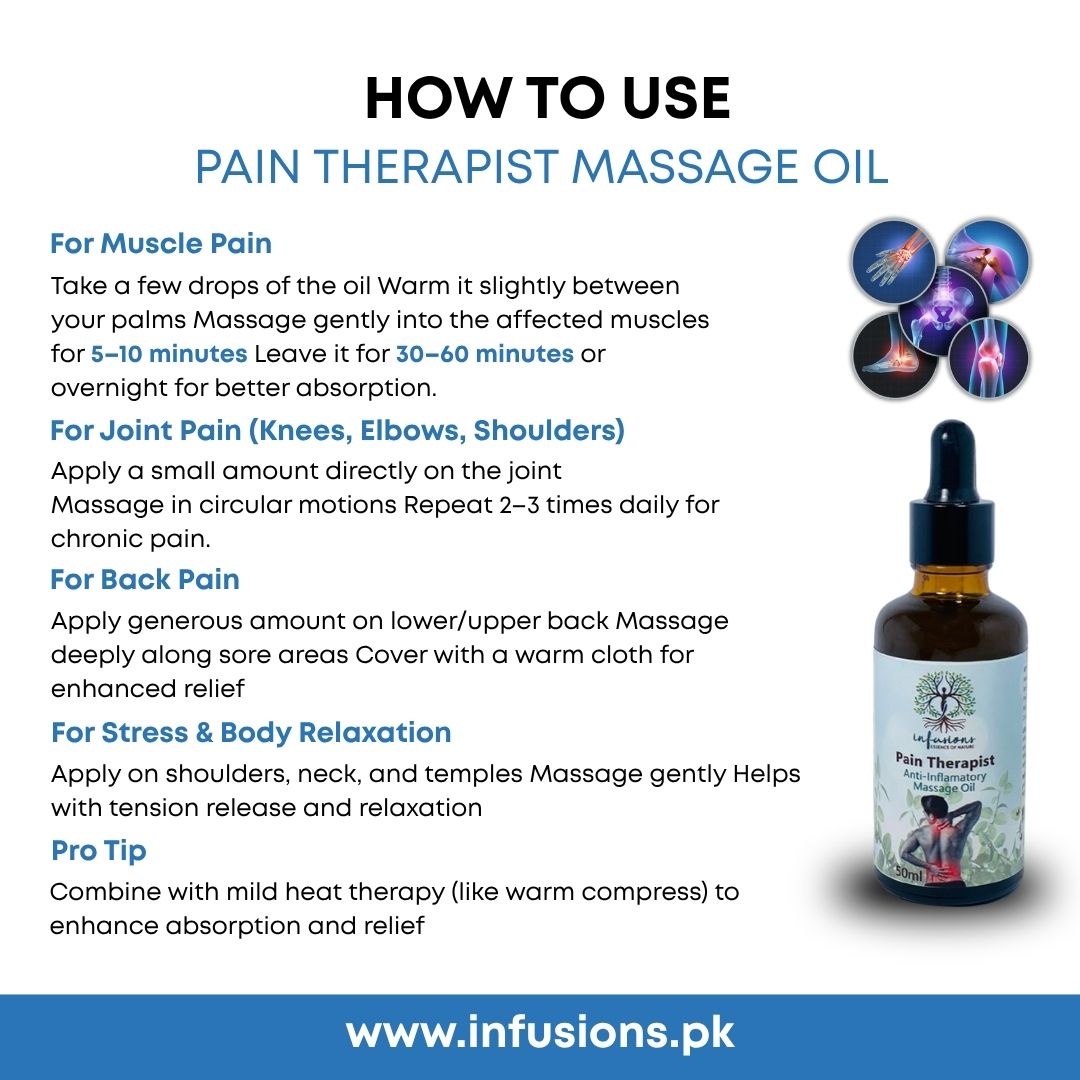 Pain Therapist | Anti-Inflammatory Oil product image view 3