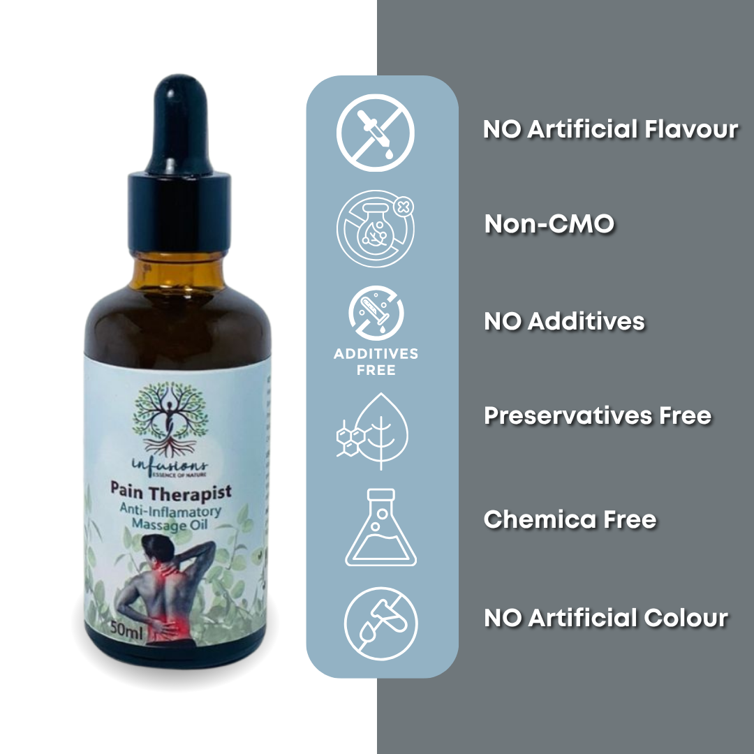 Pain Therapist | Anti-Inflammatory Oil product image view 4