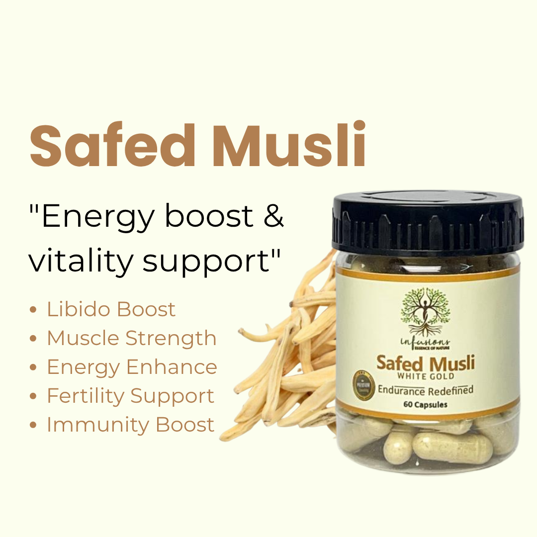 Safed Musli Capsules product image view 2