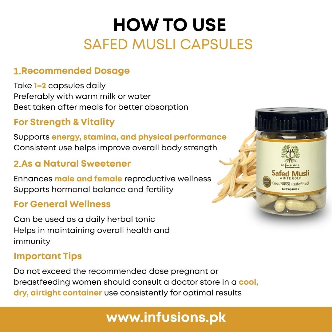 Safed Musli Capsules product image view 3