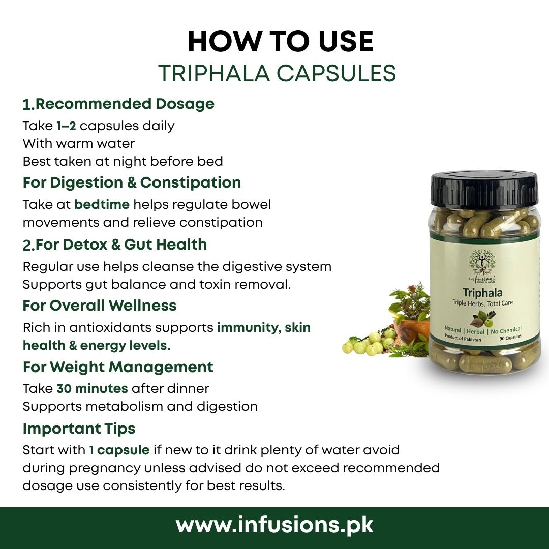 Triphala Capsules – Digestive & Detox Support product image view 3