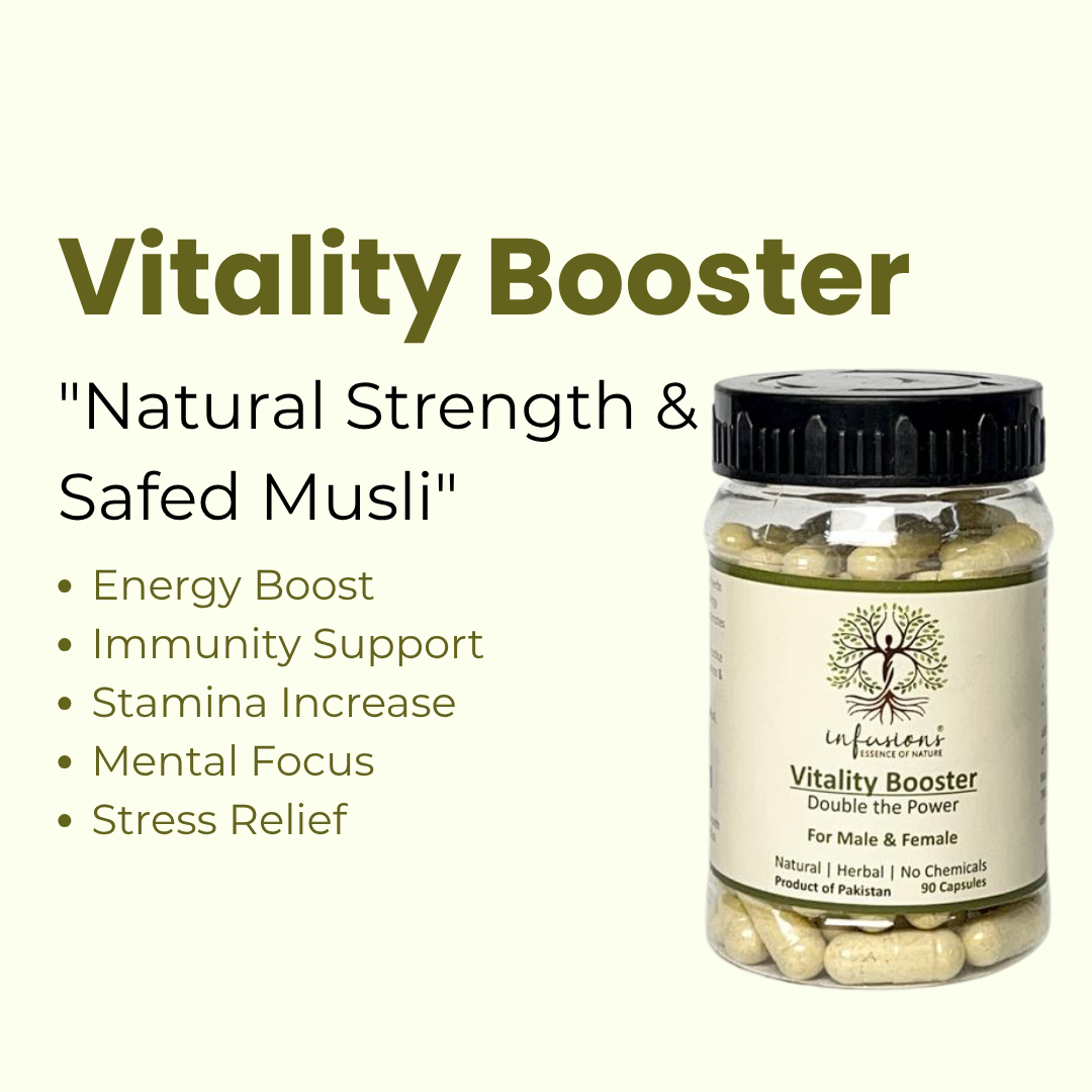 Vitality Booster | For Male & Female product image view 2