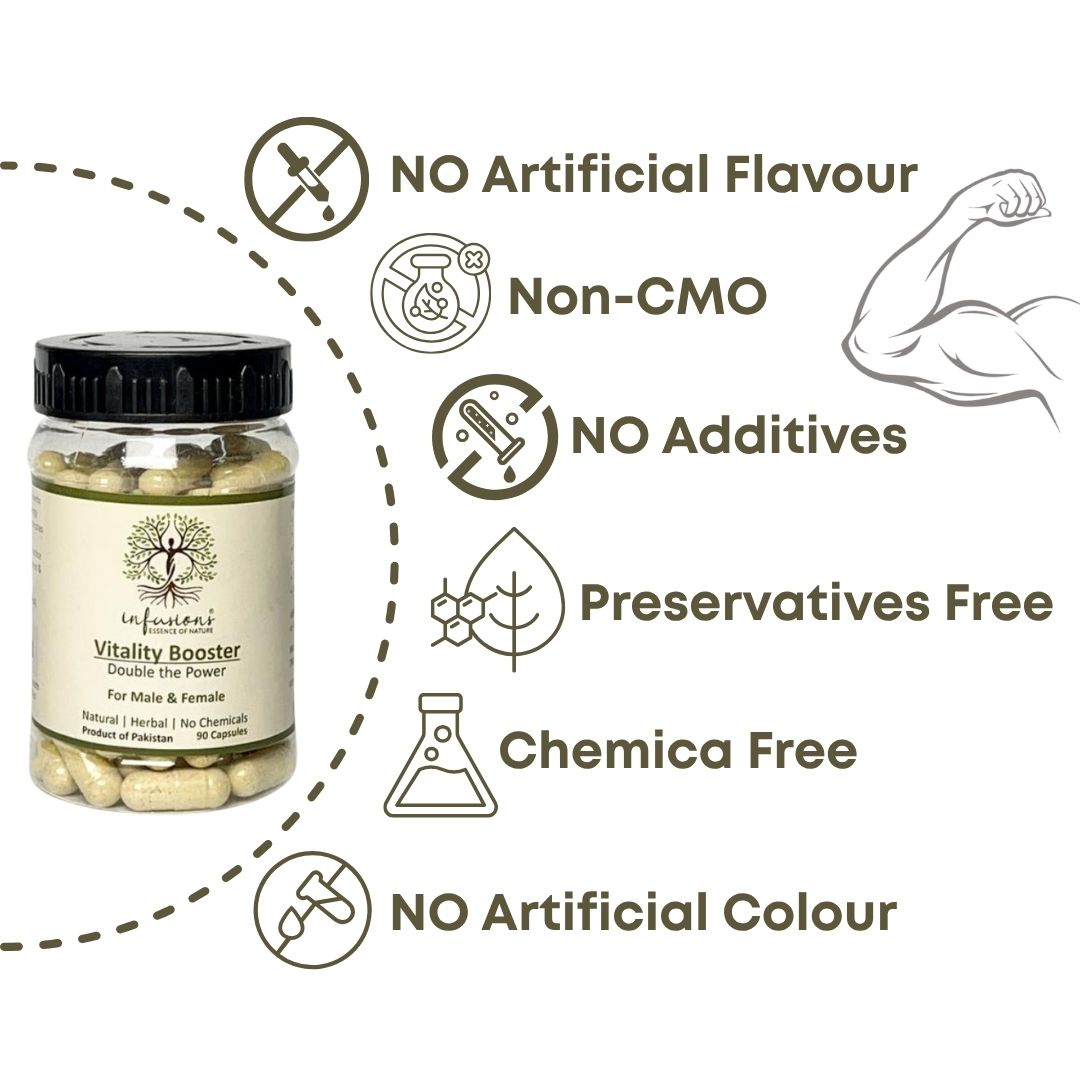 Vitality Booster | For Male & Female product image view 4